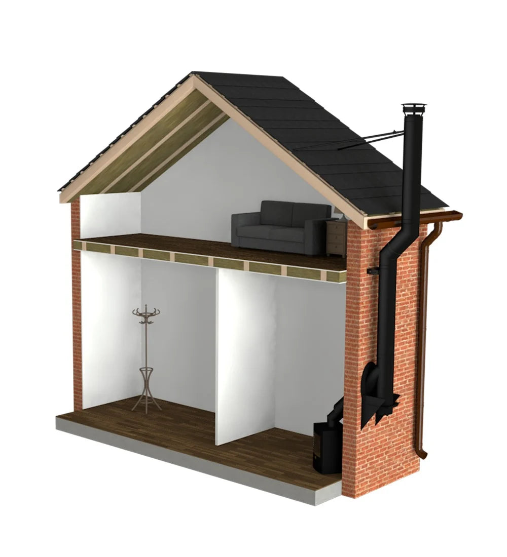 Twin Wall External Flue System Kit with Offset 6 Inch MB