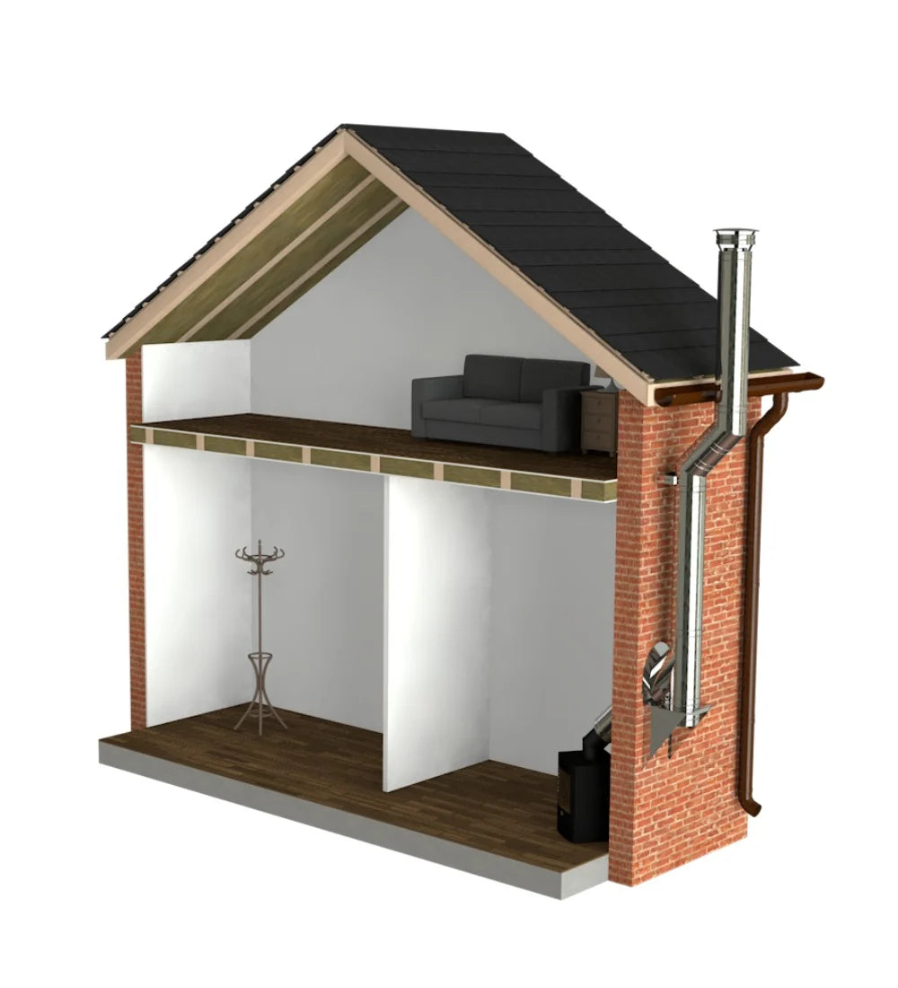Twin Wall External Flue System Kit with Offset 6 Inch S/S