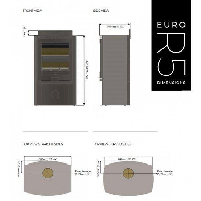 DI LUSSO EURO R5 - IN STOCK - Stoves World Ltd